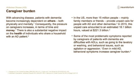 Alzheimers Disease – Epidemiology – slide 13